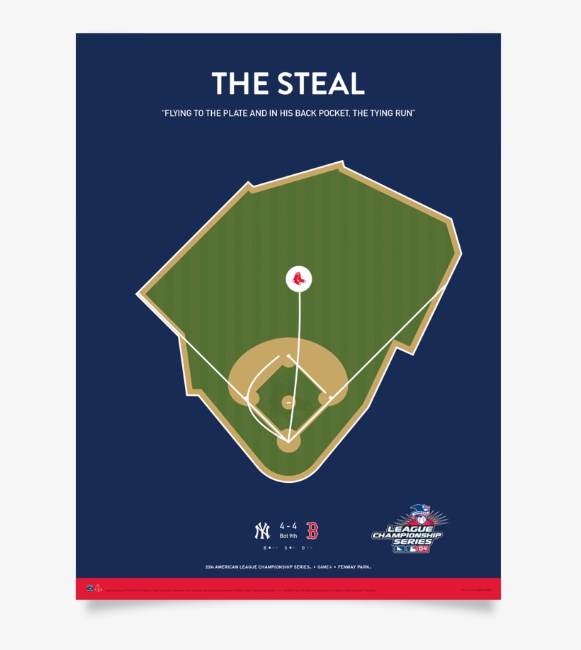 Red Sox Dave Roberts "the Steal" Print - Fair Ball, transparent png