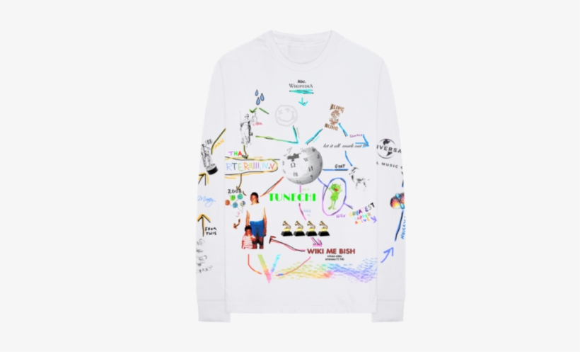 Unnamed 2 Lil Wayne Collaborates With Wikipedia For - Logo Of Wikipedia, transparent png