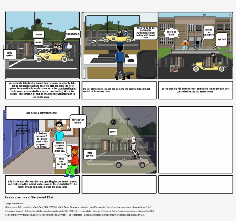 Nevins Storybord, transparent png