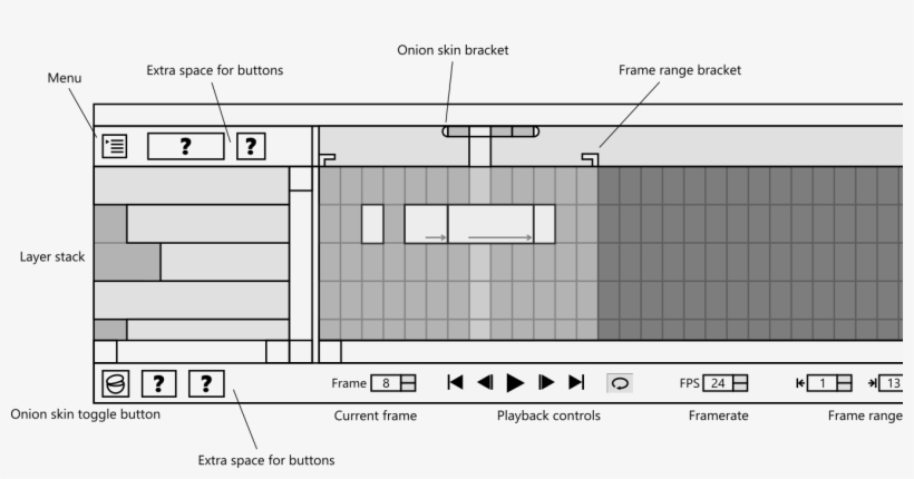 As Inspired By Adobe Flash's Timeline Panel, transparent png