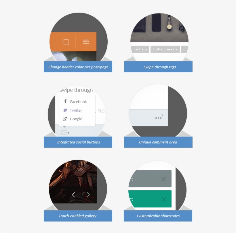 Also Included Is A Unique Comment Form Along With A, transparent png