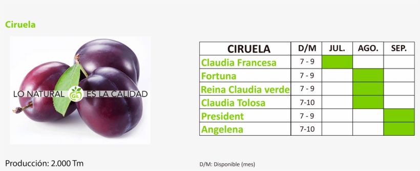 Calendario De Cosechas, transparent png