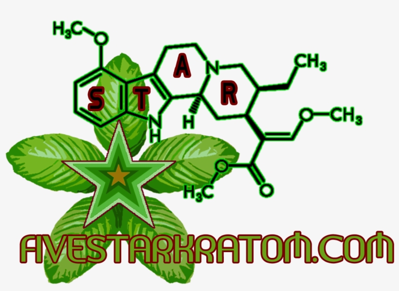 Maeng Da Kratom, transparent png