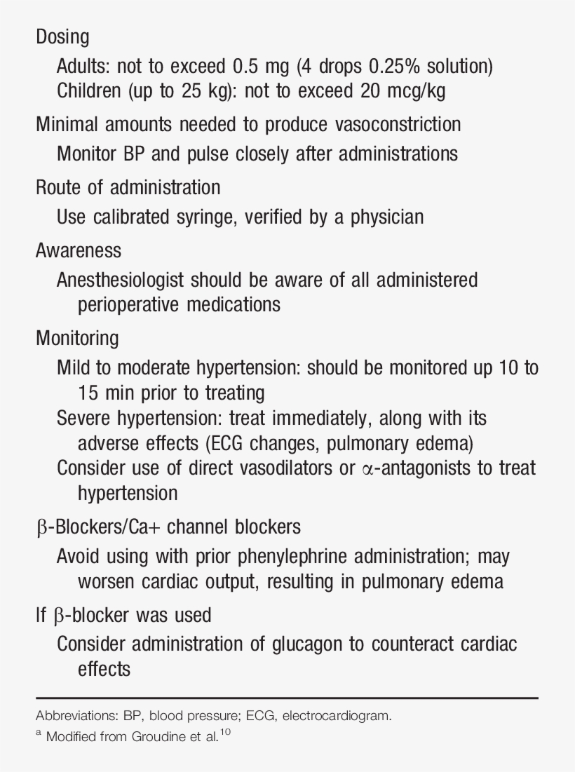 Phenylephrine Advisory Committee Guidelines A, transparent png