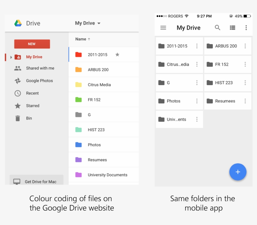 But There Are Two Key Areas In Which Organization In, transparent png