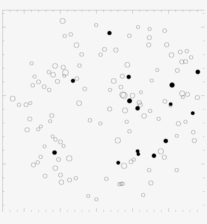 Cluster Field Of Biurakan 2 Showing Pre-ms Stars And, transparent png