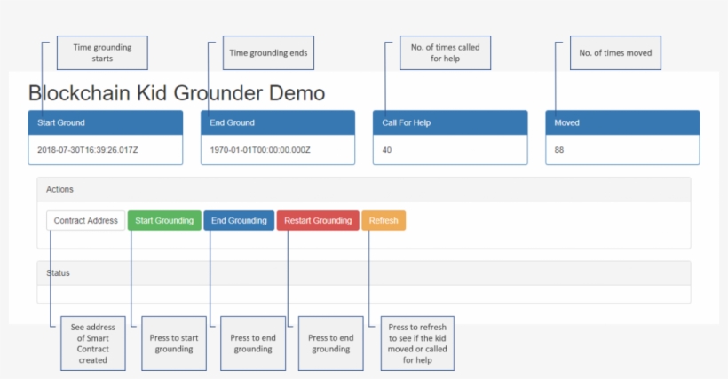 The Kid Grounder Front End Is A User Interface That, transparent png