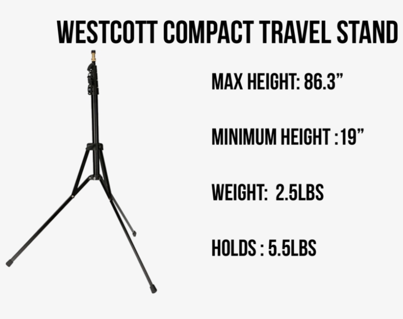 Wcompact, transparent png