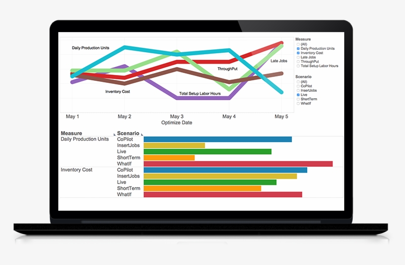 Capabilities Monitor White, transparent png