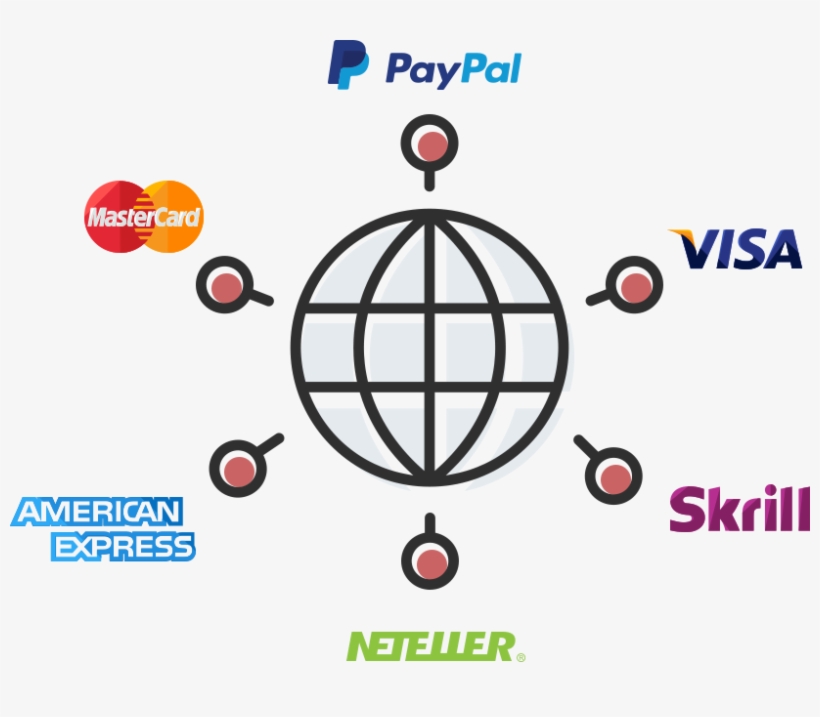 We Currently Support Most Popular Global Online Payment, transparent png