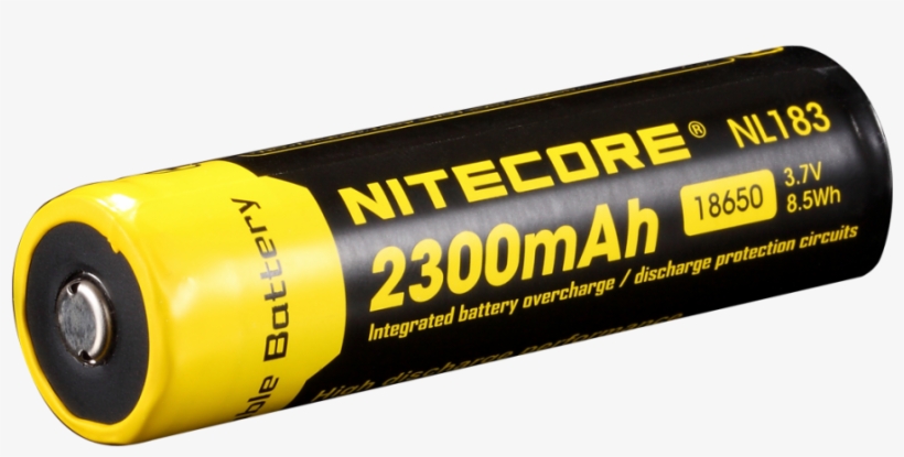 Please Upgrade To Full Version Of Magic Zoom Plus™, transparent png