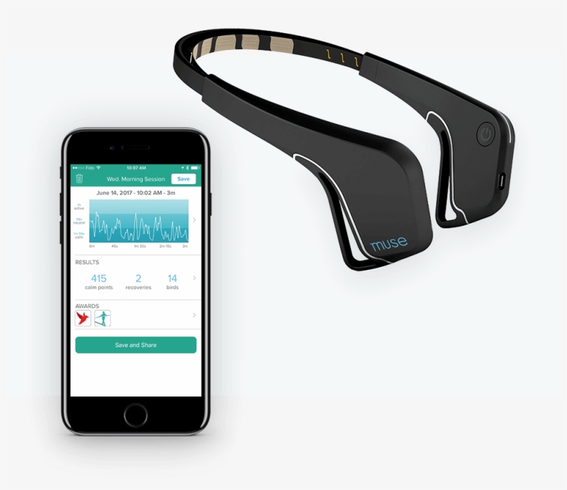 Meditation Headband, transparent png