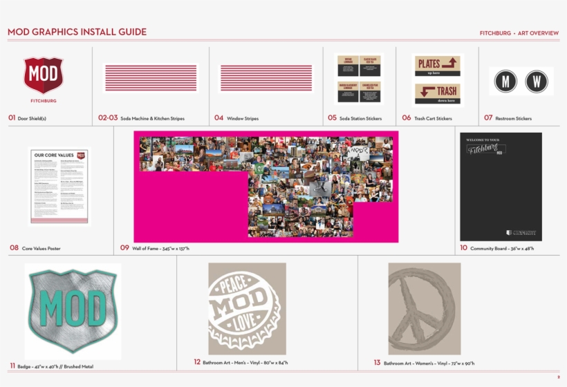 Below Is An Example Of The Actual Working File, Using, transparent png