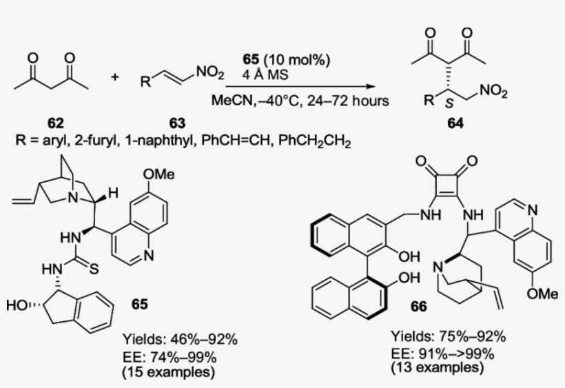 Applications Of Cinchona-based Thiourea And Binol Quinine, transparent png