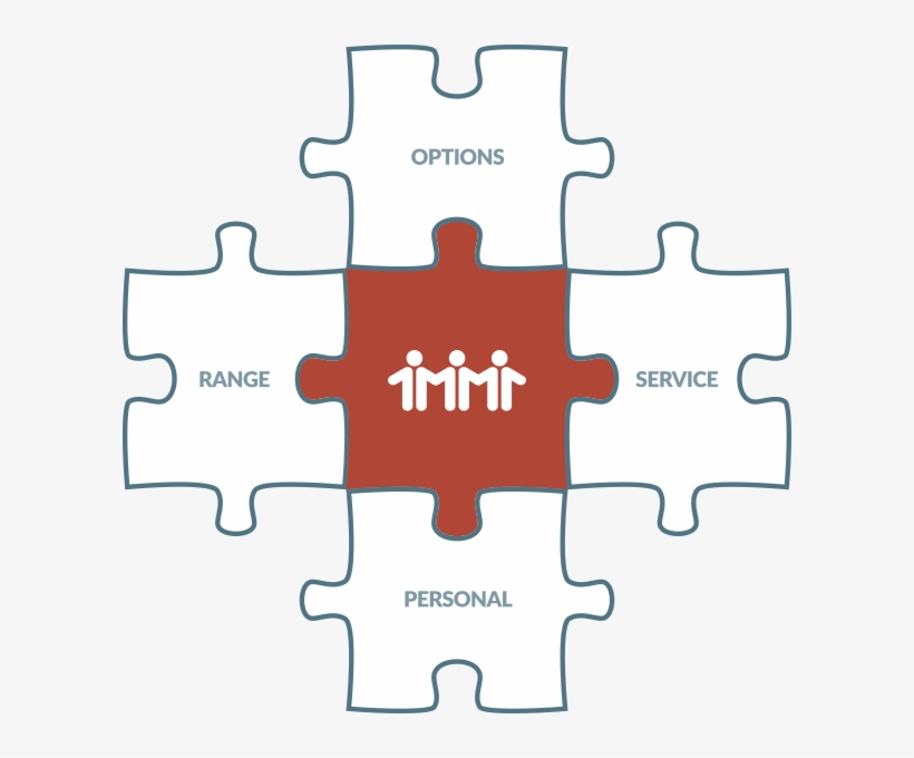 The Right Fit, transparent png
