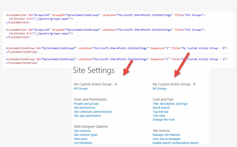Sharepoint Feature Sequence Does Matters, transparent png