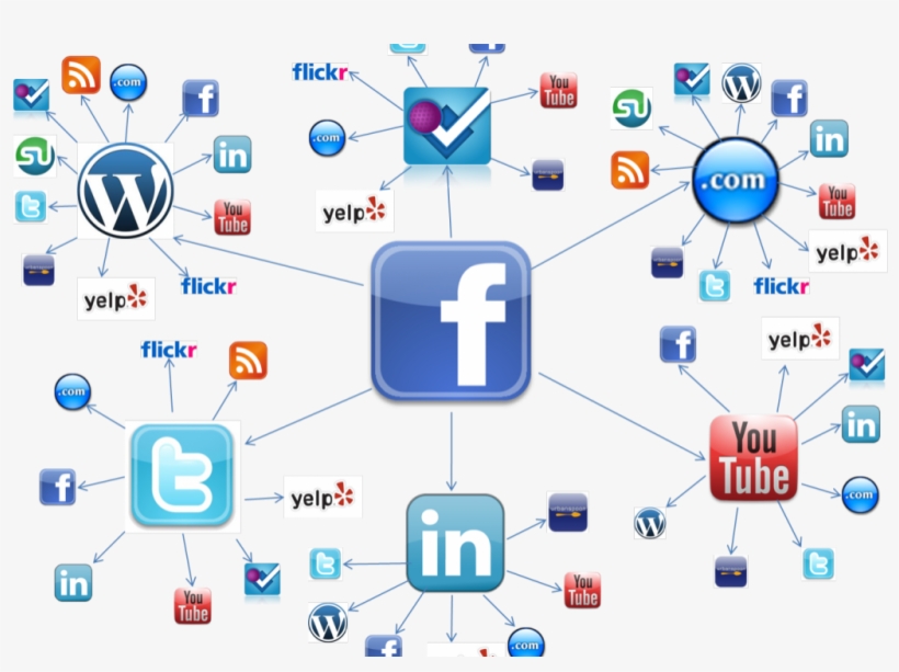 Social-network, transparent png