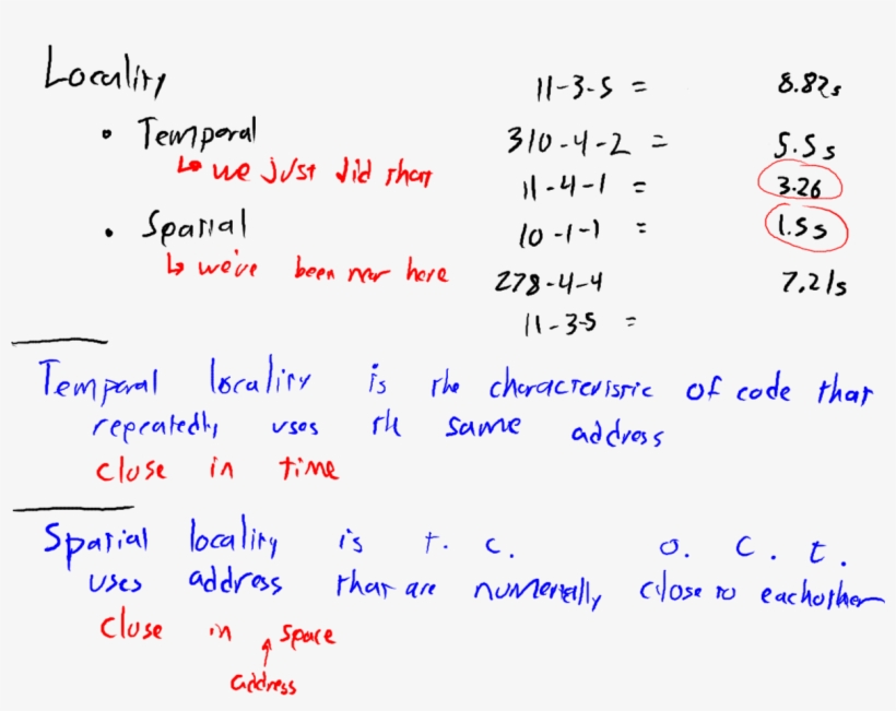 Array Set Caches, transparent png