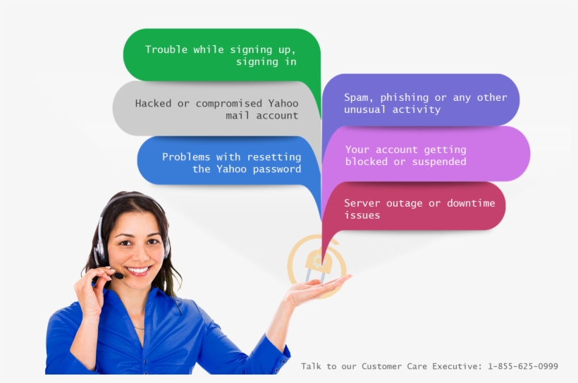 Yahoo Live Chat, transparent png