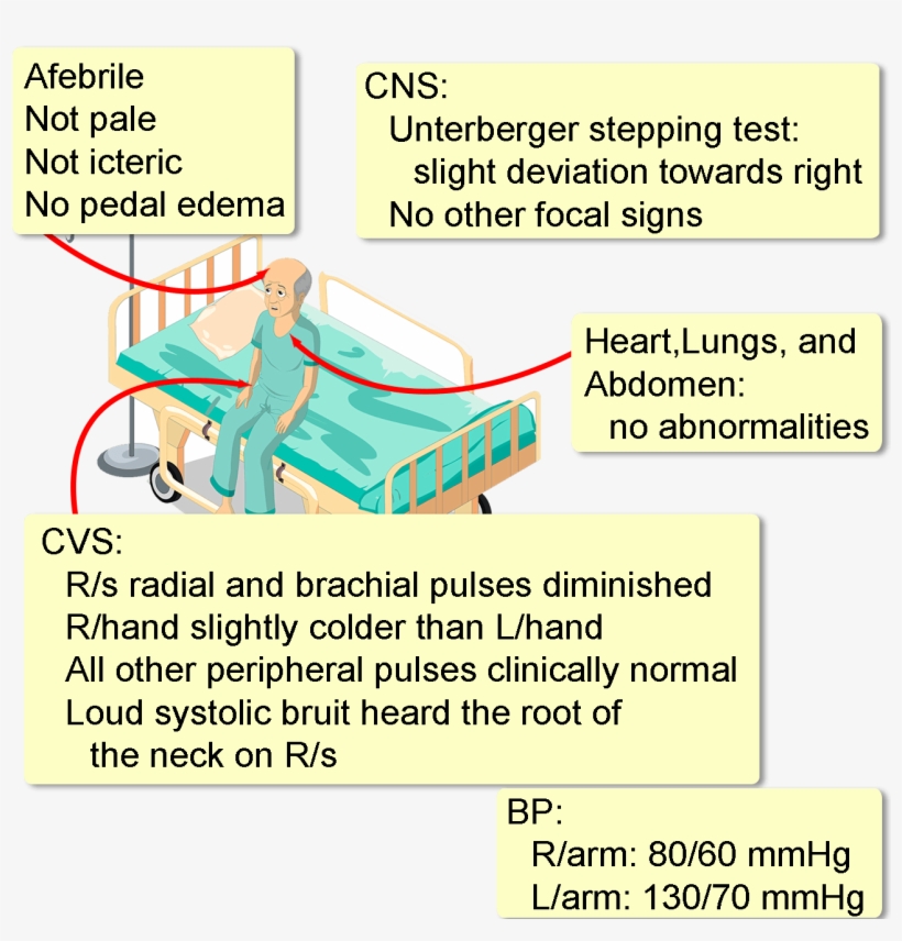 He Stopped Smoking 2 Years Ago, And Has A Total Smoking, transparent png
