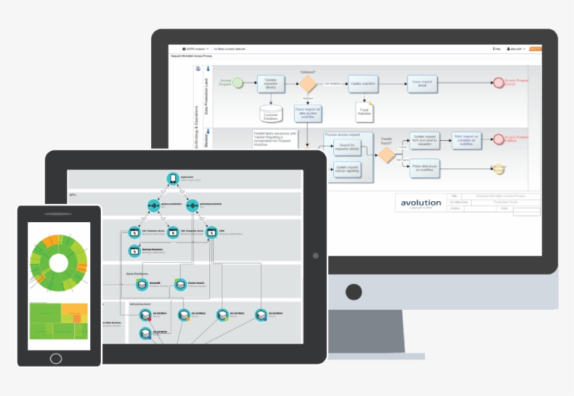 Wave Leverages Server-side Processing Power, Liberating, transparent png