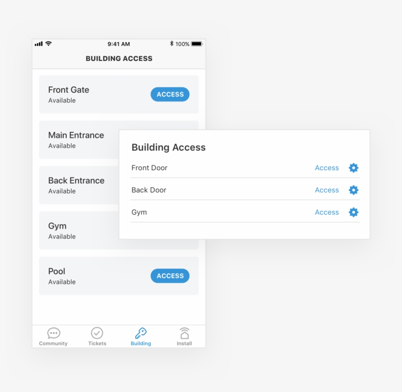 Increase Building Security And Convenience By Implementing, transparent png