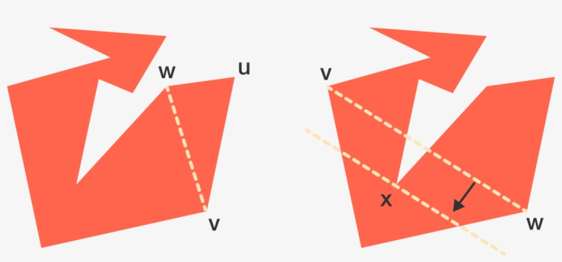 Of The Triangulated Polygon In The Following Way, transparent png