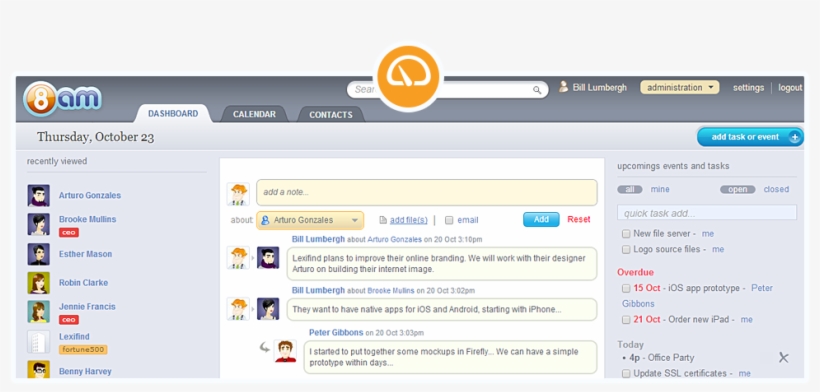 Dashboard View With Recent Contacts, Latest Notes And, transparent png