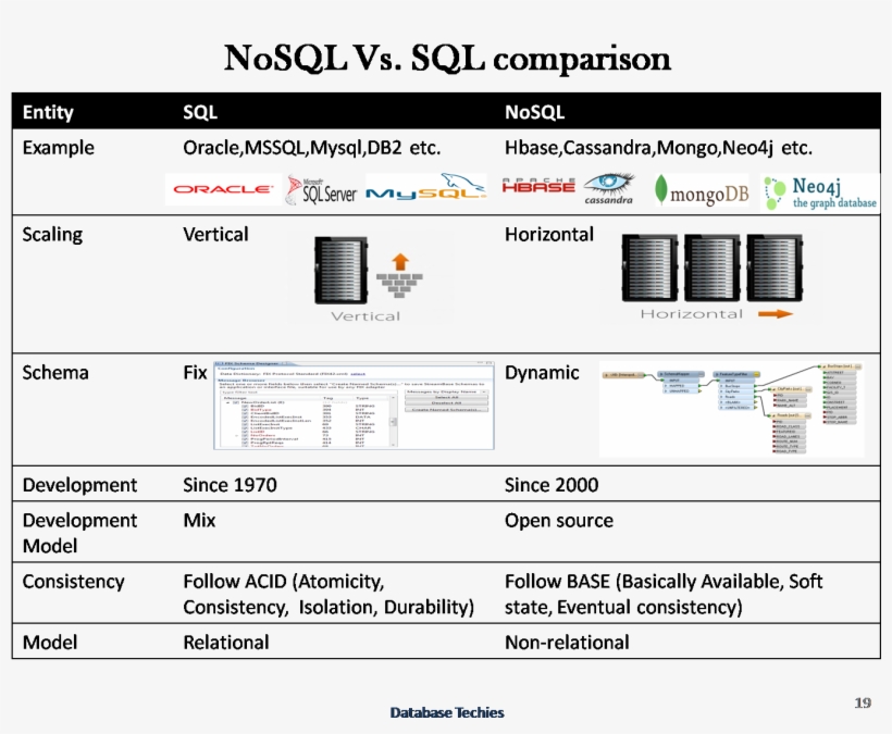 An Overview, transparent png