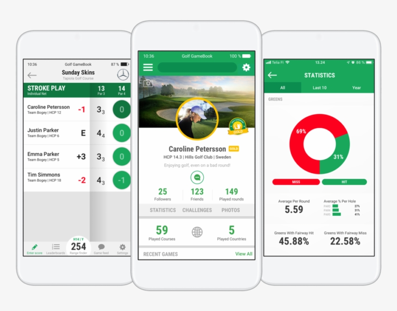 Golf Gamebook, transparent png