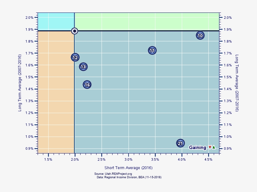 Gaining Counties, transparent png