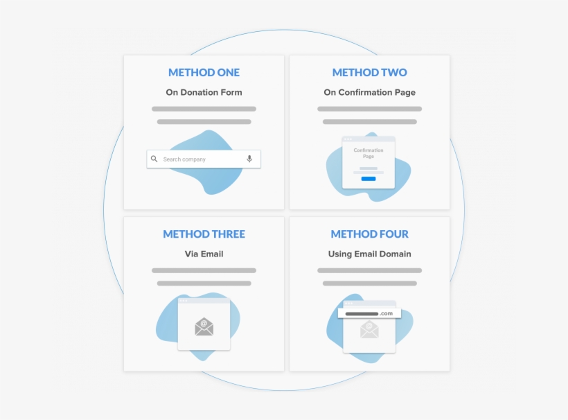 Make It Easy For Donors To Complete The Match Process, transparent png