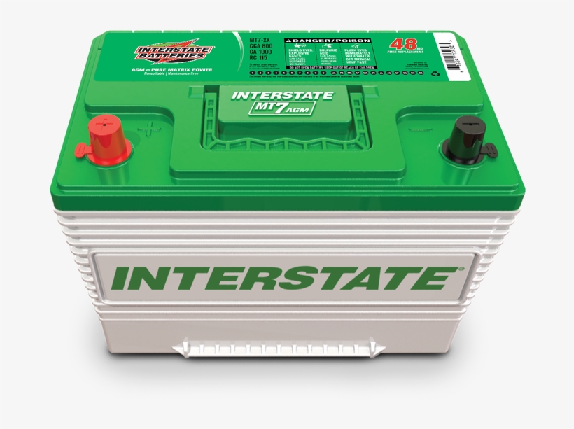 Product, transparent png