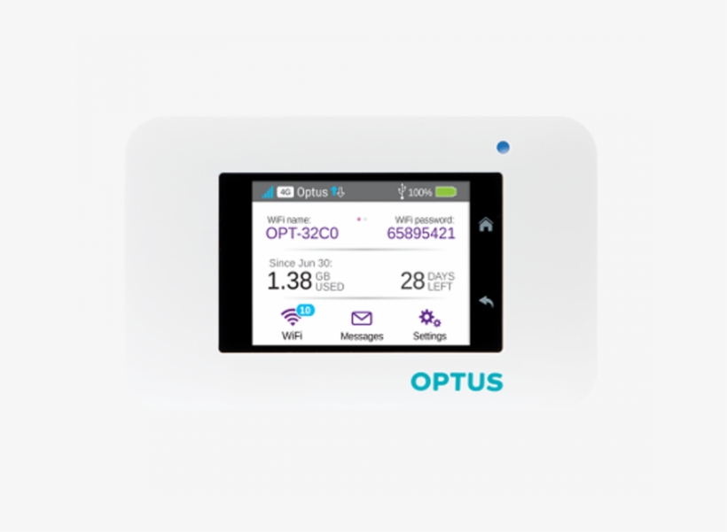 Netgear Aircard 800s /unlocked Optus 4g Wi-fi Modem, transparent png