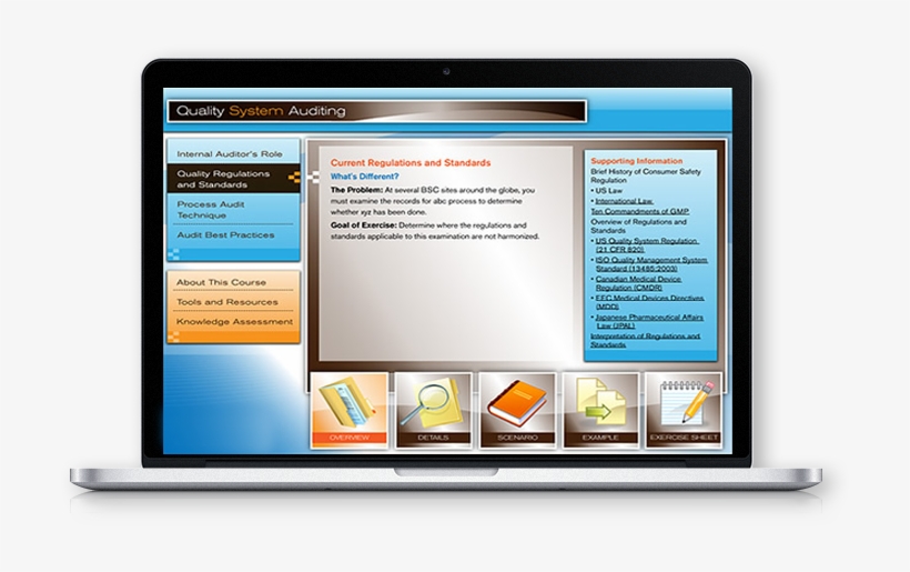 This Four-hour Course Was Created To Help Existing, transparent png