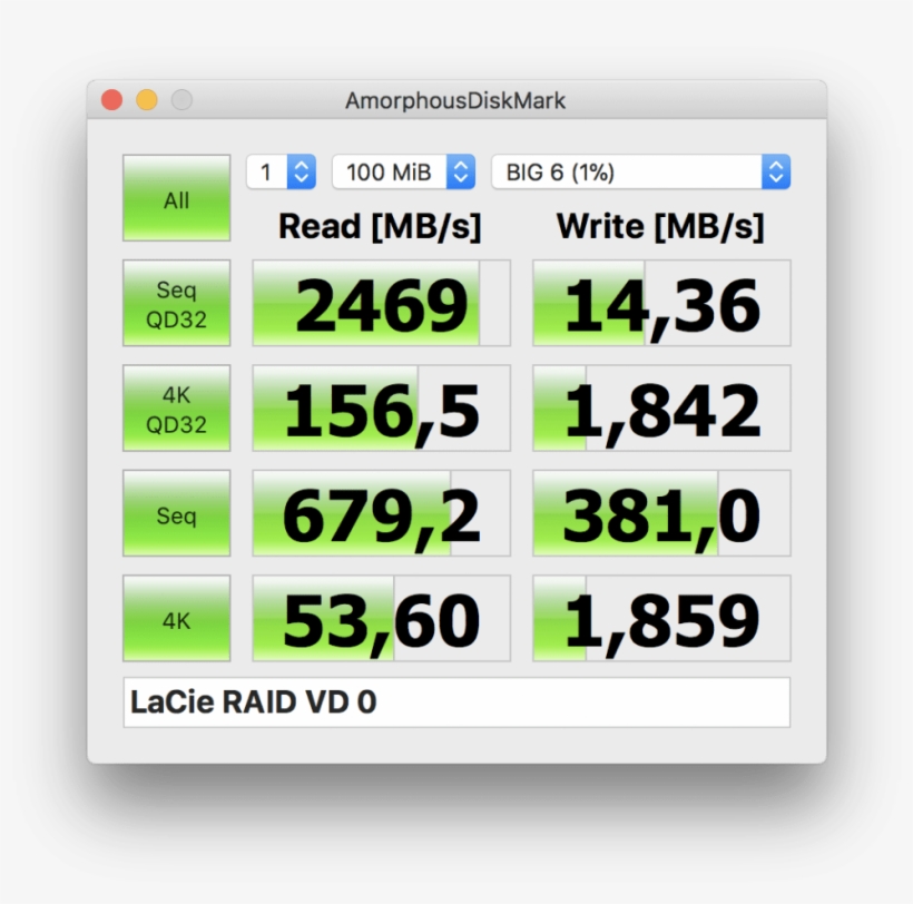 Lacie 6 Big 4k Performance Results, transparent png