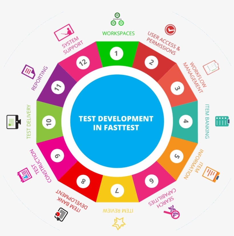 Td In Fasttest Crop2, transparent png