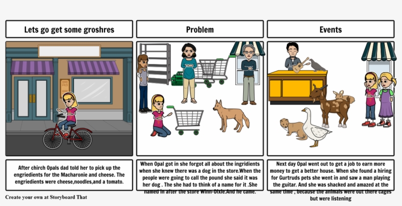 Because Of Winn-dixie, transparent png