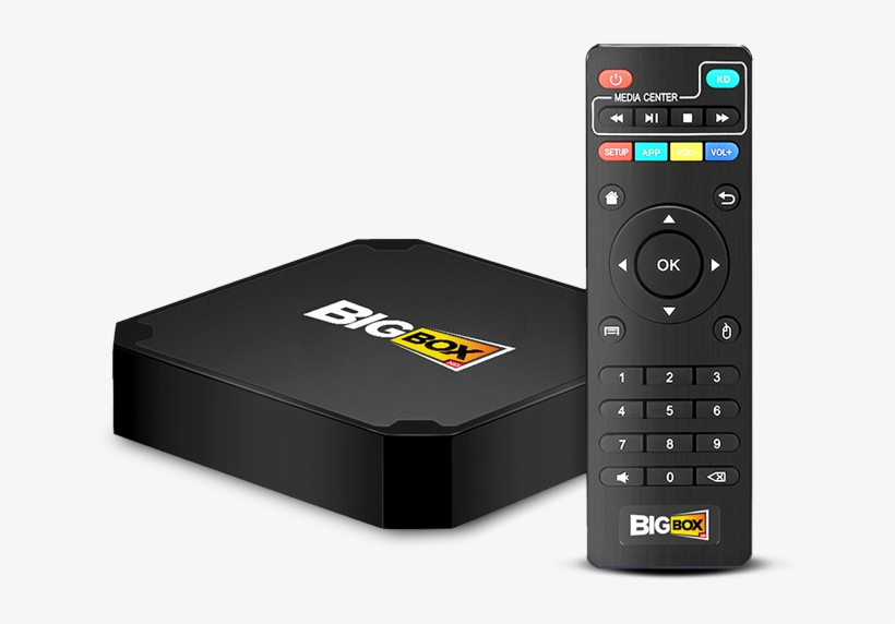 Hbo®, Showtime®, And Cinemax® Available As Add-ons - 650x492 PNG ...