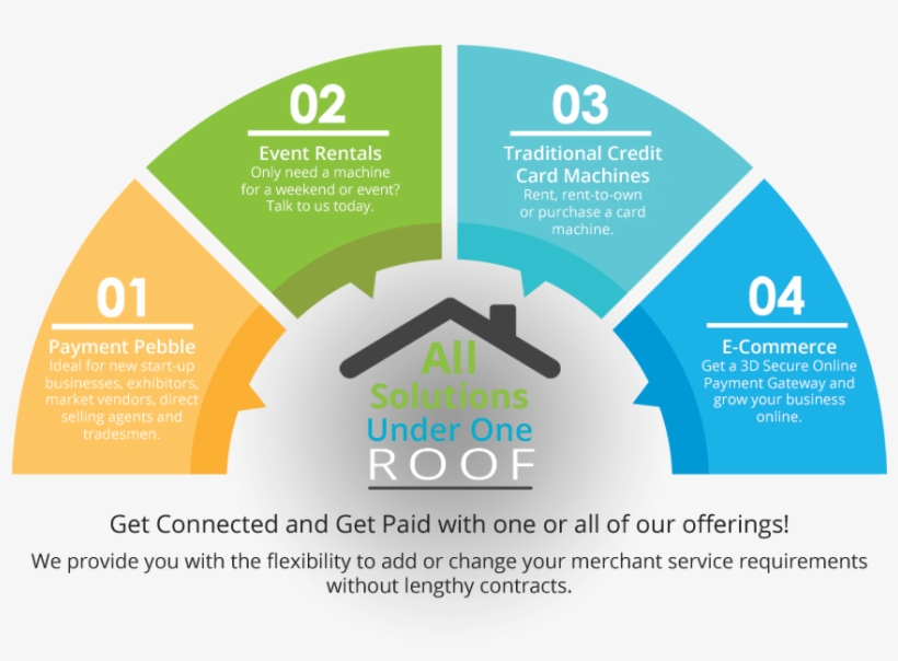 Full, transparent png