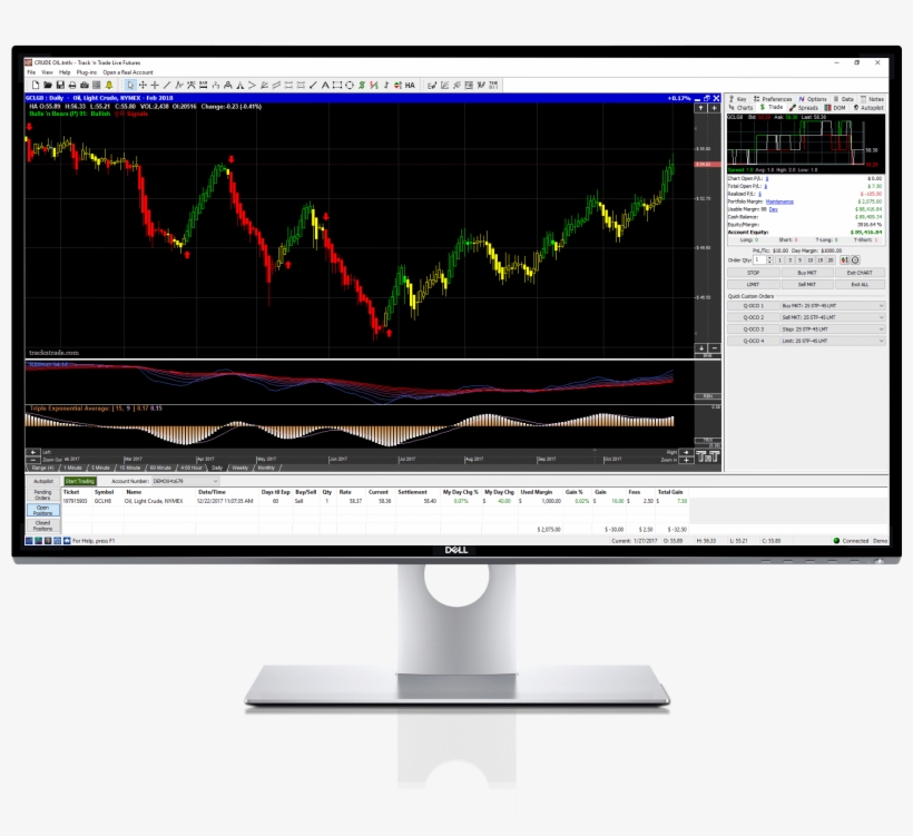 Wanting The Best Etrade Alternative Futures Trading, transparent png