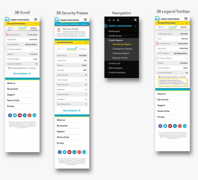 Redesign Result Overall, transparent png