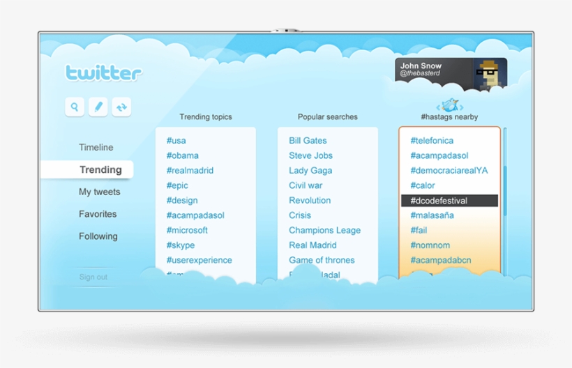 Everything That This Social Network Could Offer Had, transparent png