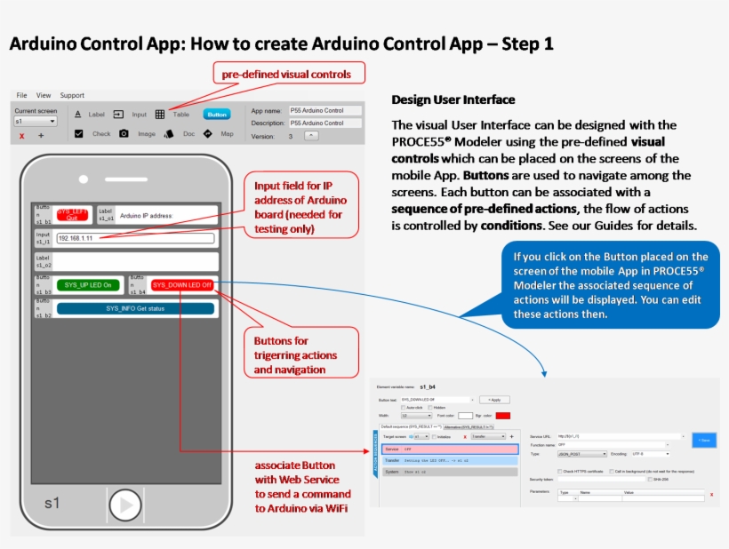 Arduino Logo Png - 1511x1071 PNG Download - PNGkit