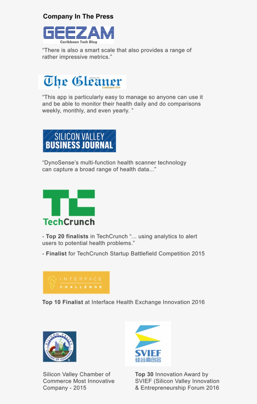 Looking For More Information Or Have A Question See, transparent png