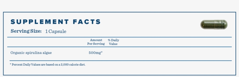 Supplement Facts For Spirulina, transparent png