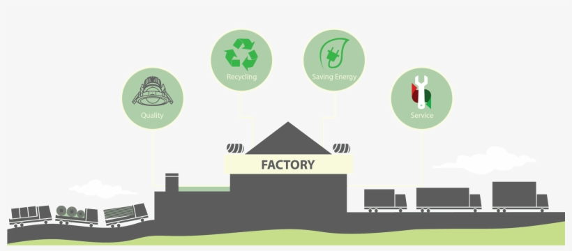 In Line With These Objectives We Are Continually Looking, transparent png