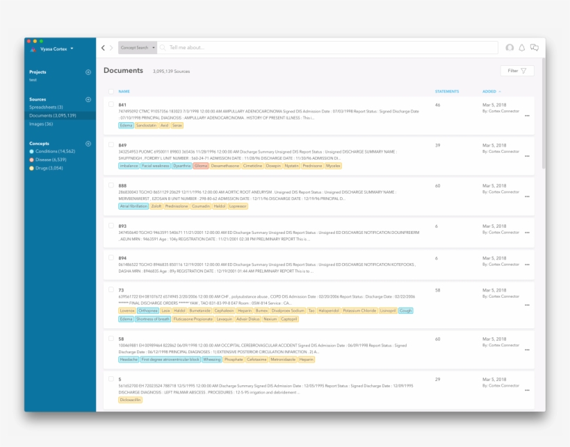 Concept Recognition Based Ehr Annotation, transparent png