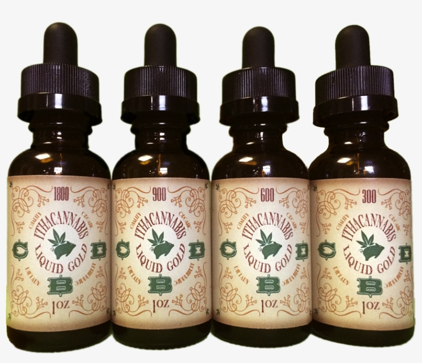 Are Cbd Products Making A Difference In Your Life Have - Cosmetics, transparent png