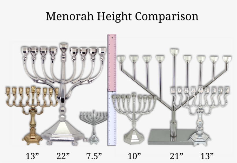 Classic - Menorah, transparent png